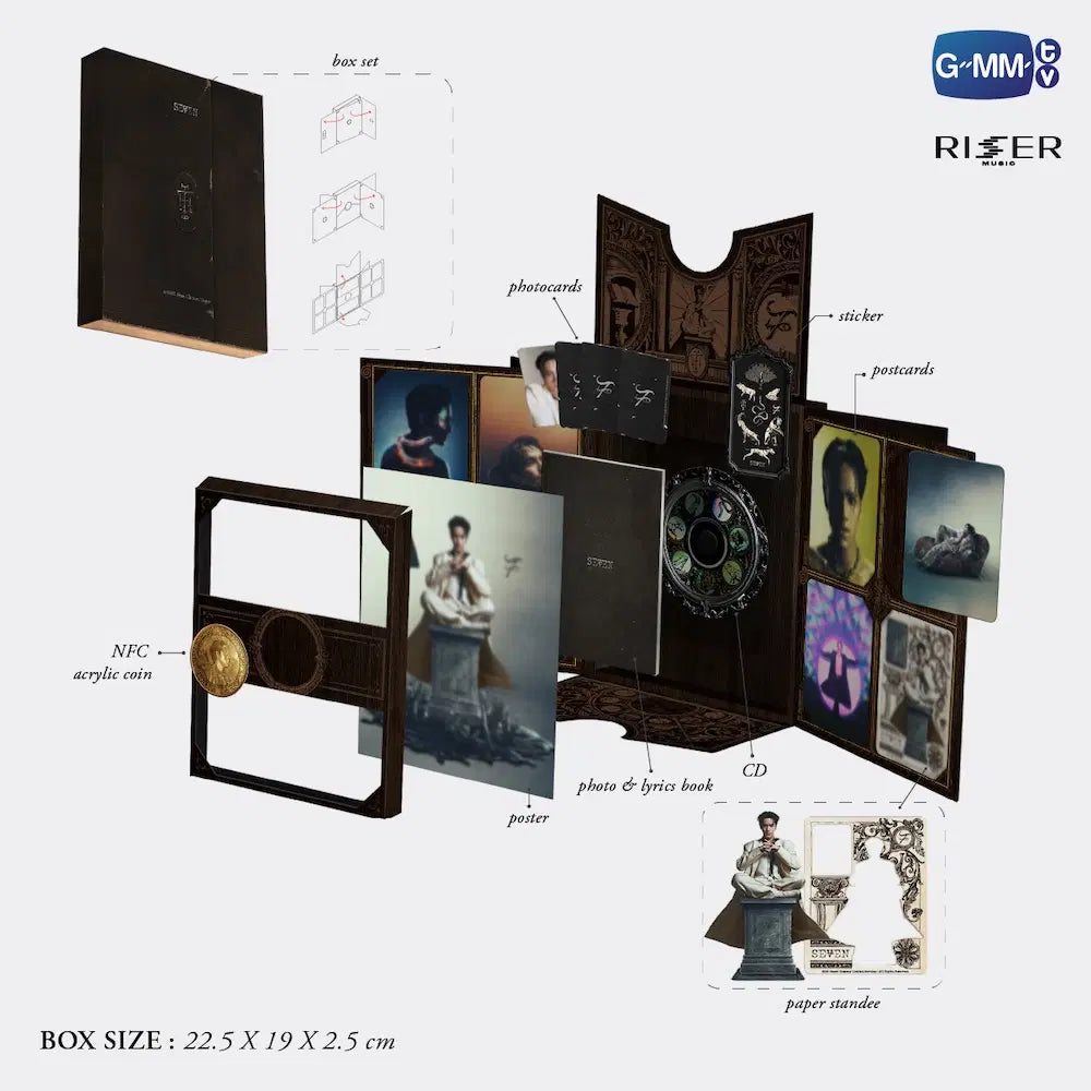 SEVEN NANON ALBUM : THE SECOND CHAPTER